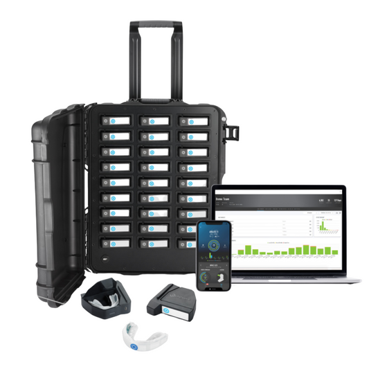 Prevent Biometrics Impact Monitoring Service